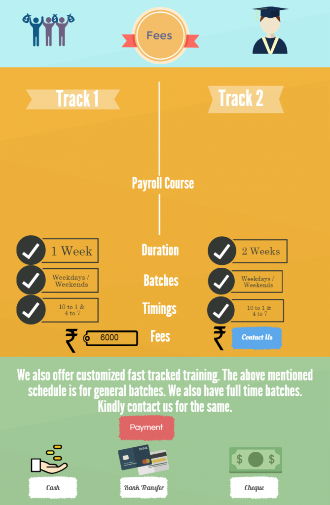 Payroll Training in Chennai Payroll Training Course in Chennai